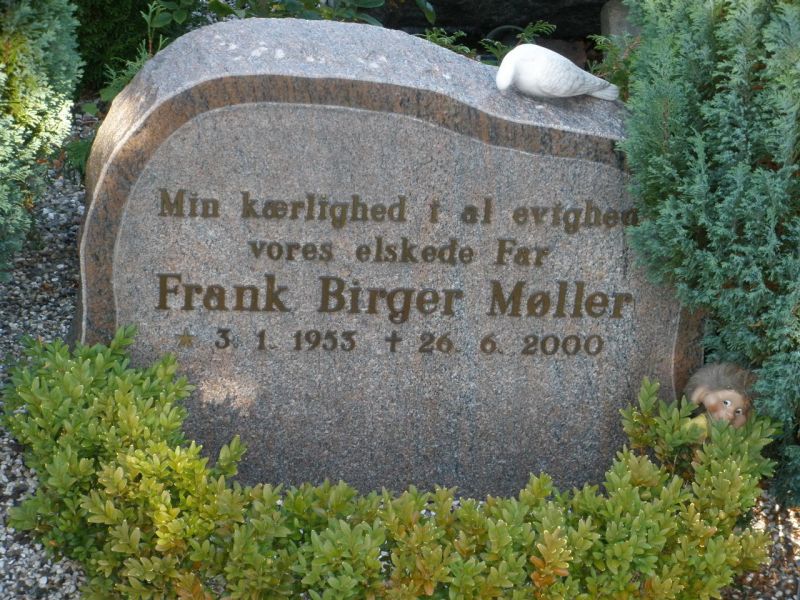 Frank Birger Moeller.JPG